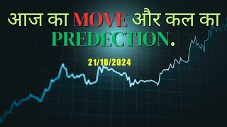 Powerful Intraday Strategy  Daily Market Analysis  Banknifty [upl. by Ytsirhc453]