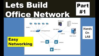 Office Networking Project Part 1  Cisco Networking  Packet Tracer  CCNA [upl. by Ahsiloc259]