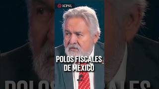 POLOS FISCALES DE MÉXICO planmaestro2024 sat [upl. by Ynottirb731]