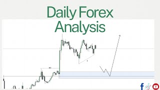 Forex Daily Analysis  XAUUSD GBPUSD EURUSD  Smart Money Concept [upl. by Eille522]