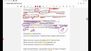 CPSP High yield by Dr Insia Zulfiqar [upl. by Aener]