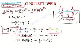 Fluid Mechanics  L7M Notches amp Weirs  Cipolletti Weir [upl. by Dhiren]