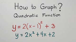 How to Graph a Quadratic Function Quadratic Function Vertex Axis of Symmetry and Parabola [upl. by Hurleigh]