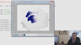 Pandas with Python 27 Part 7  3D Matplotlib Graphs [upl. by Attoynek]