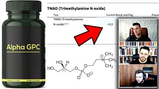 What 1200 Mg Of Alpha GPC Did To My TMAO Levels [upl. by Annot]