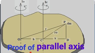 parallel axis theorem class11physics [upl. by Odnumyer397]