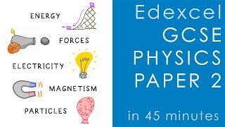 All of Edexcel PHYSICS Paper 2 in 45 minutes  GCSE Science Revision [upl. by Muriah]