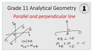 Parallel and perpendicular lines  Analytical Geometry  Grade 11 Maths [upl. by Krein]