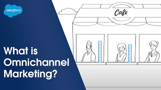 What is Omnichannel Marketing A Digital Marketer’s Guide  Salesforce Illustrated [upl. by Animaj]