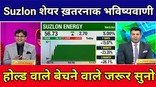 Suzlon Energy Share News TodaySuzlon Energy Stock NewsSuzlon Energy Stock Analysis [upl. by Tarrance569]