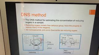 DNS Method to Estimate Reducing Sugar [upl. by Daenis]