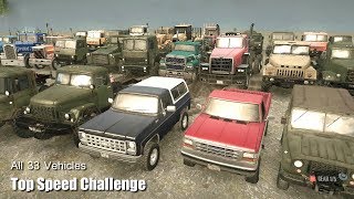 Mudrunner vs Spintires Full Comparison  Vehicles  Gameplay  Physics  Graphics  Sound [upl. by Graubert]