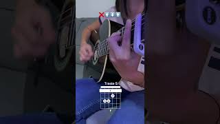 TUTORIAL FÁCIL quotLenguas Muertasquot Aprende Guitarra musicos [upl. by Llenna]