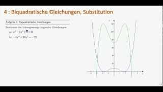 Gleichungen lösen 4  Biquadratische Gleichungen Substitution [upl. by Wiencke]