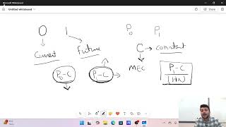 Theory of Optimal Utilization of Exhaustible Resources [upl. by Elocyn594]