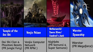 Power Rangers Evil Lairs [upl. by Yaffit816]