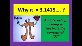 Why π is 31415  What is π [upl. by Nelluc]