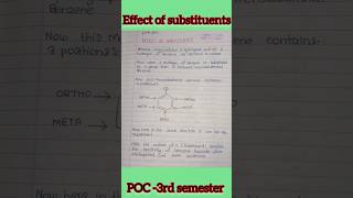 POC unit 13rdsemester pharmacy poc3rd organicchemistry shorts ytshorts viral [upl. by Ardnasella]