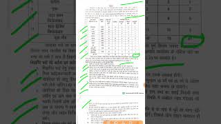 up anganwadi bharti 2024 Firozabad anganwadi online form start district wise vacancy2024firozabad [upl. by Assek363]