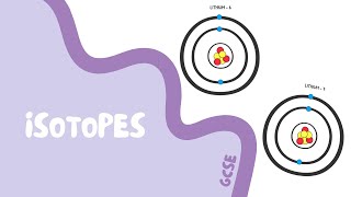 GCSE Chemistry Revision  8 Isotopes [upl. by Talie979]