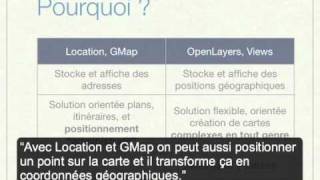 15 OpenLayers  Utilisation basique et avancée [upl. by Emsoc]