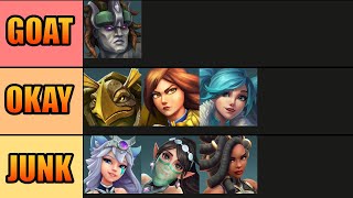 Paladins Tier List From BEST To WORST  Desert Omens Patch [upl. by Nsaj260]