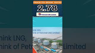 Petronet LNG  Gas Stock  Petronet LNG Share Latest News  Petronet LNG Share Target shorts news [upl. by Asin]