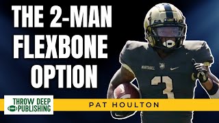 The 2Man Flexbone Option Offense The Complete Scheme [upl. by Irtimid]