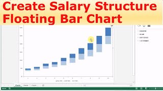 Excel for HR Salary Structure Floating Bar Chart [upl. by Llenra198]