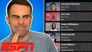 Reacting to ESPNs 2024 NBA Mock Draft [upl. by Nalhsa]