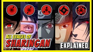 All Stages of Sharingan and Their Powers Explained from One Tomoe to Eternal Mangekyo Sharingan [upl. by Arihsa]