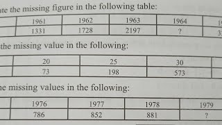 InterpolationFind out the missing value in the following [upl. by Nodgnal553]