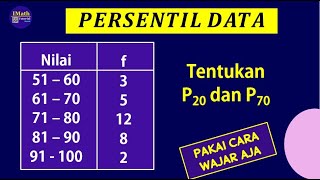 Cara Mudah Menghitung Persentil Data Kelompok Tabel Distribusi Frekuensi [upl. by Phares232]