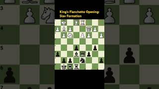 Daily Chess 298 Kings Fianchetto Opening Slav Formation shorts chess [upl. by Marilin]