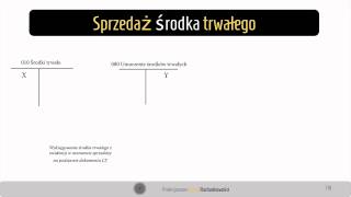 6 Sprzedaż środka trwałego [upl. by Lark949]