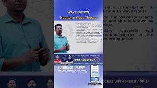 Huygen’s Wave Theory Explained with Diagram neet waveoptics physics [upl. by Auqinal981]