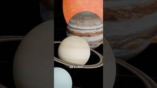 A Rare Alignment of Planets in January 2025 [upl. by Areemas]