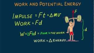 HewittDrewit PHYSICS 28 Work and Potential Energy [upl. by Nanam]