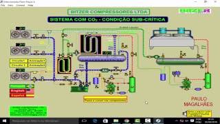 REFRIGERAÇÃO INDUSTRIAL PARTE 01 SISTEMA EM CASCATA CO2 [upl. by Landan]