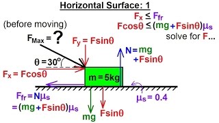 Measuring the Static Coefficient of Friction  Mini Lab Activity [upl. by Marian358]