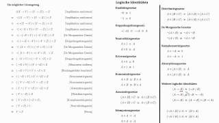 Aussagenlogik Aussagenlogische Formeln mit Hilfe logischer Identitäten vereinfachen [upl. by Mecke]