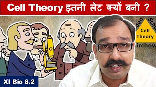 Cell theory Schleiden Schwann Virchow इतनी लेट क्यों बनी सेल थ्योरी [upl. by Holder30]