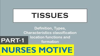 Tissue explained in Malayalamconnective tissuemalayalamdefinitiontypesfunctionsNurses motive [upl. by Materse]