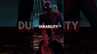 Tobey Maguire SpiderMan VS Andrew Garfield SpiderManvseditspidermantobeymaguireandrewgarfield [upl. by Anawot488]