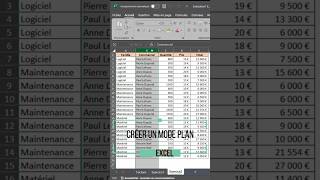 Excel Le Mode Plan  Afficher Ou Masquer Des Lignes Ou Colonnes [upl. by Naj]