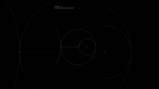 Hypocycloid spirograph satisfying adhd mathematics [upl. by Marcin]