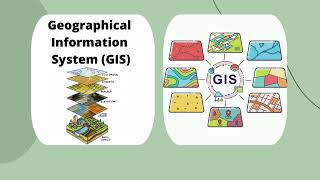 Defining GIS Basic GIS Function MappersEye  Dr Punam Patekar  Pawar [upl. by Novert]