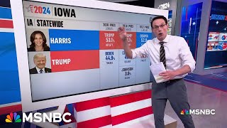 Record shattering Steve Kornacki breaks down historic results in last minute 2024 polling [upl. by Kneeland]