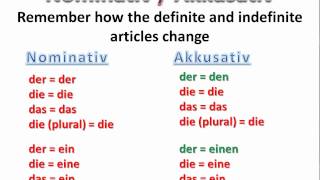 Understanding how the nominative and accusative cases work in german  wwwgermanforspaldingorg [upl. by Adnahsal940]