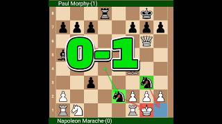 Unstoppable MorphyN  Marache vs Morphy 1857  chessclub0 youtubeshorts checkmate [upl. by Shakespeare435]